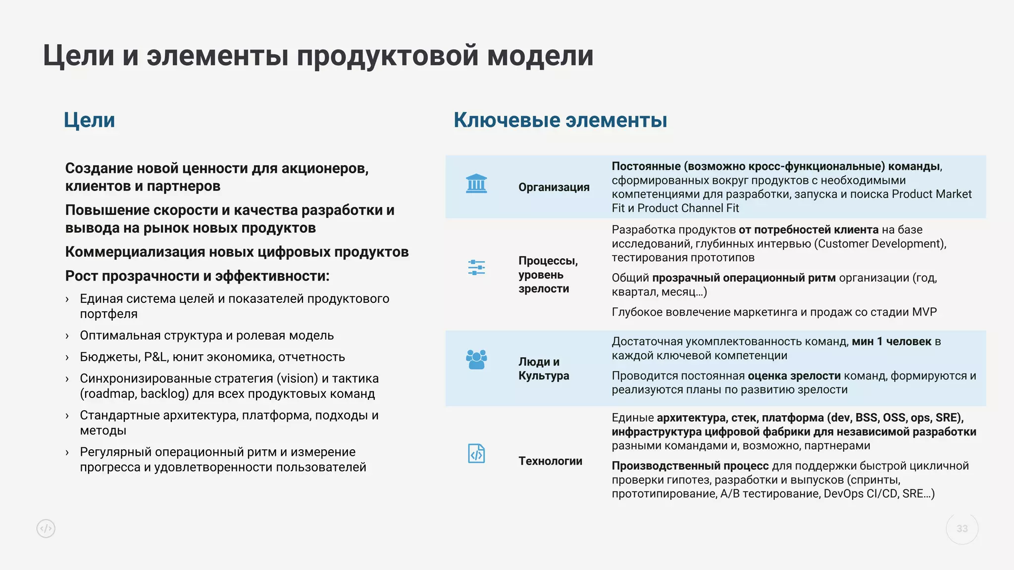 33
Цели и элементы продуктовой модели
Создание новой ценности для акционеров,
клиентов и партнеров
Повышение скорости и качества разработки и
вывода на рынок новых продуктов
Коммерциализация новых цифровых продуктов
Рост прозрачности и эффективности:
› Единая система целей и показателей продуктового
портфеля
› Оптимальная структура и ролевая модель
› Бюджеты, P&L, юнит экономика, отчетность
› Синхронизированные стратегия (vision) и тактика
(roadmap, backlog) для всех продуктовых команд
› Стандартные архитектура, платформа, подходы и
методы
› Регулярный операционный ритм и измерение
прогресса и удовлетворенности пользователей
Ключевые элементы
Организация
Постоянные (возможно кросс-функциональные) команды,
сформированных вокруг продуктов с необходимыми
компетенциями для разработки, запуска и поиска Product Market
Fit и Product Channel Fit
Процессы,
уровень
зрелости
Разработка продуктов от потребностей клиента на базе
исследований, глубинных интервью (Customer Development),
тестирования прототипов
Общий прозрачный операционный ритм организации (год,
квартал, месяц…)
Глубокое вовлечение маркетинга и продаж со стадии MVP
Люди и
Культура
Достаточная укомплектованность команд, мин 1 человек в
каждой ключевой компетенции
Проводится постоянная оценка зрелости команд, формируются и
реализуются планы по развитию зрелости
Технологии
Единые архитектура, стек, платформа (dev, BSS, OSS, ops, SRE),
инфраструктура цифровой фабрики для независимой разработки
разными командами и, возможно, партнерами
Производственный процесс для поддержки быстрой цикличной
проверки гипотез, разработки и выпусков (спринты,
прототипирование, A/B тестирование, DevOps CI/CD, SRE…)
Цели
 