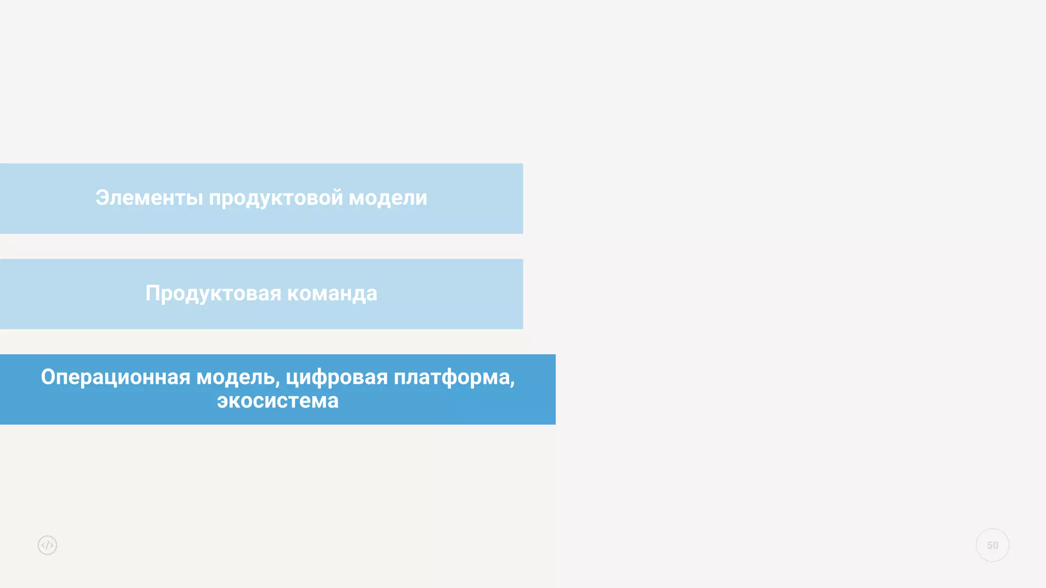 50
Элементы продуктовой модели
Продуктовая команда
Операционная модель, цифровая платформа,
экосистема
 