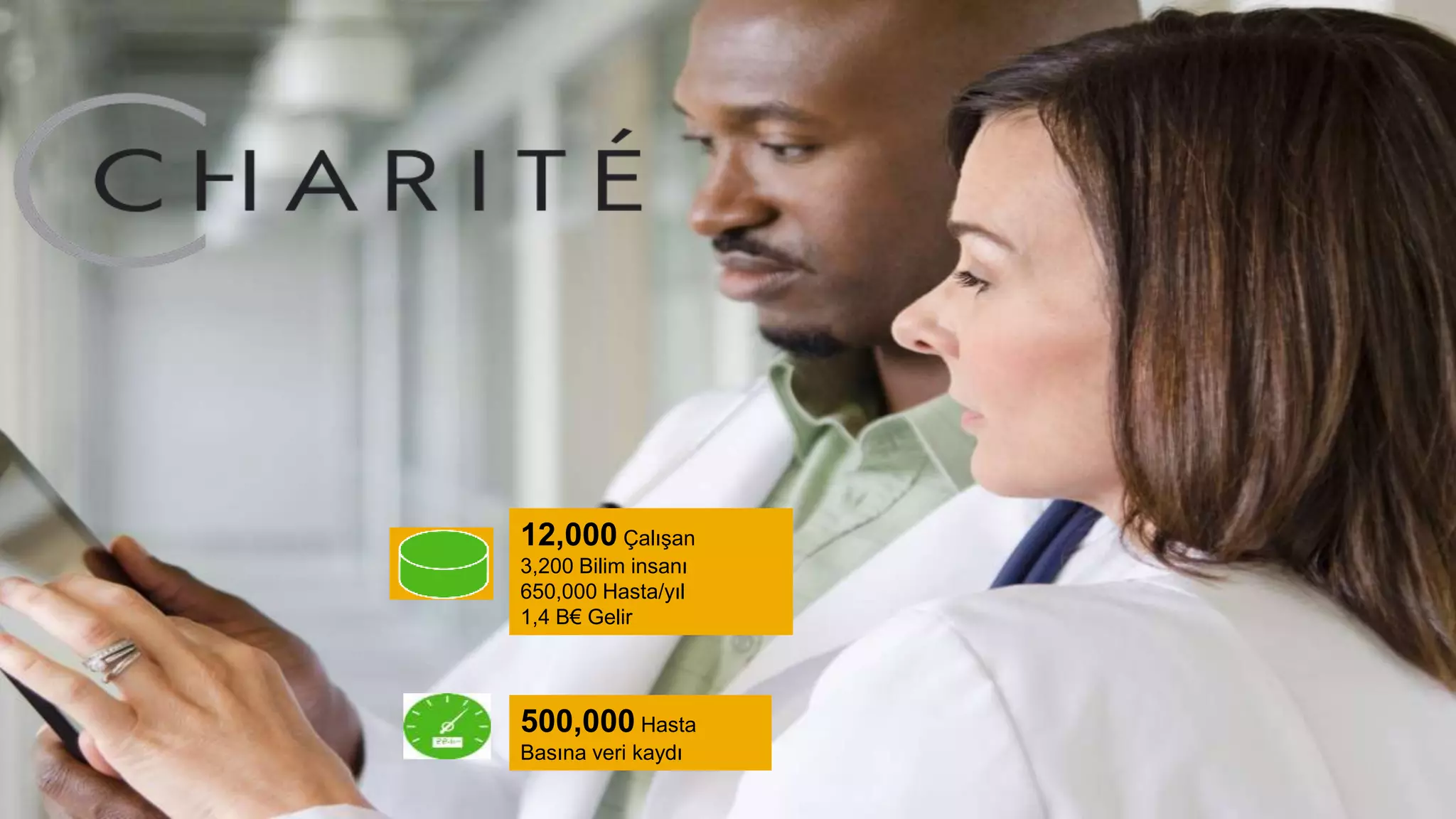 14© 2015 SAP SE or an SAP affiliate company. All rights reserved.
12,000 Çalışan
3,200 Bilim insanı
650,000 Hasta/yıl
1,4 B€ Gelir
500,000 Hasta
Basına veri kaydı
 