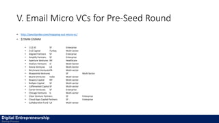 V. Email Micro VCs for Pre-Seed Round
• Angellist.com
• http://pevcbanker.com/mapping-out-micro-vc/
• $25MM-$50MM
• 112.VC SF Enterprise
• 212 Capital Turkey Multi-sector
• Aligned Partners SF Enterprise
• Amplify Partners SF Enterprise
• Aperture Ventures NY Healthcare
• Arafura Ventures sf Multi-Sector
• Arena Ventures LA Multi-Sector
• Birchmere VenturesPA Multi-sector
• Bluepointe Ventures SF Multi Sector
• Blume Ventures India Multi-sector
• Bowery Capital NY Multi-sector
• Bullpen Capital SF Multi-sector
• Caffeineited Capital SF Multi-sector
• Cervin Ventures SF Enterprise
• Chicago Ventures IL Multi-sector
• Clear Venture Partners SF Enterprise
• Cloud Apps Capital Partners SF Enterprise
• Collaborative Fund LA Multi-sector
Digital Entrepreneurship
Startup Process
 