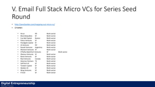 V. Email Full Stack Micro VCs for Series Seed
Round
• http://pevcbanker.com/mapping-out-micro-vc/
• $75MM+
• Arcus NY Multi-sector
• Bloomberg Beta SF Multi-sector
• Cue Ball Capital Boston Multi-sector
• Felicis Ventures SF Multi-sector
• Floodgate Capital Sf Multi-sector
• IA Ventures NY Multi-sector
• Kaszek Ventures Argentina Multi-sector
• Moment Ventures SF Multi-sector
• O’Reilly AlphaTech Ventures SF Multi-sector
• Obvious Ventures SF Multi-sector
• Raine Ventures SF Multi-sector
• Real Ventures Canada Multi-sector
• Silverton Partners TX Multi-sector
• SoftTech VC SF Multi-sector
• Tandem Capital SF Multi-sector
• Walden VC SF Multi-sector
• Wing Ventures SF Multi-sector
• X fund SF Multi-sector
Digital Entrepreneurship
Startup Process
 