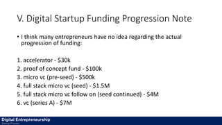 V. Digital Startup Funding Progression Note
• I think many entrepreneurs have no idea regarding the actual
progression of funding:
1. accelerator - $30k
2. proof of concept fund - $100k
3. micro vc (pre-seed) - $500k
4. full stack micro vc (seed) - $1.5M
5. full stack micro vc follow on (seed continued) - $4M
6. vc (series A) - $7M
Digital Entrepreneurship
Startup Process
 