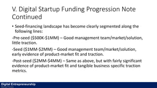 V. Digital Startup Funding Progression Note
Continued
• Seed-financing landscape has become clearly segmented along the
following lines:
-Pre-seed ($500K-$1MM) – Good management team/market/solution,
little traction.
-Seed ($1MM-$2MM) – Good management team/market/solution,
early evidence of product-market fit and traction.
-Post-seed ($2MM-$4MM) – Same as above, but with fairly significant
evidence of product-market fit and tangible business specific traction
metrics.
Digital Entrepreneurship
Startup Process
 