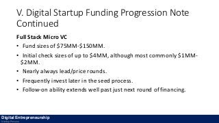 V. Digital Startup Funding Progression Note
Continued
Full Stack Micro VC
• Fund sizes of $75MM-$150MM.
• Initial check sizes of up to $4MM, although most commonly $1MM-
$2MM.
• Nearly always lead/price rounds.
• Frequently invest later in the seed process.
• Follow-on ability extends well past just next round of financing.
Digital Entrepreneurship
Startup Process
 