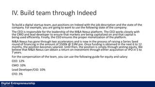 IV. Build team through Indeed
To build a digital startup team, put positions on Indeed with the job description and the state of the
company. For example, you are going to want to use the following state of the company:
The CEO is responsible for the leadership of the M&A Nexus platform. The CEO works closely with
the CMO and lead developer to ensure that markets are being capitalized on and that capital is
being used efficiently. Finally, the CEO ensures the proper monetization of the platform.
M&A Nexus has gone through two accelerators and is now in the process of raising a Series Seed
round of financing in the amount of $500k @ $3M pre. Once funding is obtained in the next 6 to 12
months, the position becomes salaried. Until then, the position is simply through vesting equity. We
believe that M&A Nexus can obtain a return on investment through either acquisition or IPO in 5 to
7 years.
For the compensation of the team, you can use the following guide for equity and salary:
CEO: 12%
CMO: 10%
Lead Developer/CIO: 10%
CFO: 3%
Digital Entrepreneurship
Startup Process
 