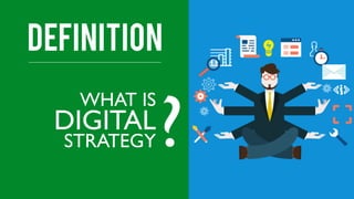 WHAT IS
DIGITAL
STRATEGY
definition
?
 