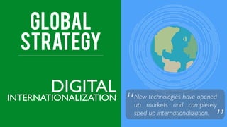 DIGITALINTERNATIONALIZATION
Global
strategy
New technologies have opened
up markets and completely
sped up internationalization.
“
”
 