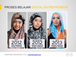 PROSES BELAJAR DIGITAL ENTREPRENEUR
HARRYADIN MAHARDIKA, Ph.D. | www.harryadin.com
 