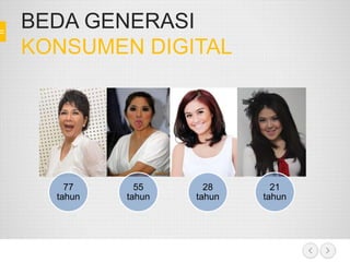 BEDA GENERASI
KONSUMEN DIGITAL
77
tahun
55
tahun
28
tahun
21
tahun
 