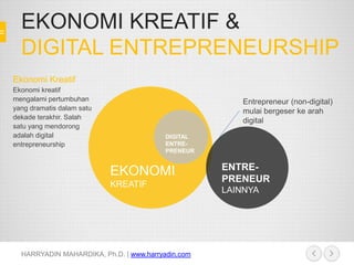 EKONOMI KREATIF &
DIGITAL ENTREPRENEURSHIP
HARRYADIN MAHARDIKA, Ph.D. | www.harryadin.com
Ekonomi kreatif
mengalami pertumbuhan
yang dramatis dalam satu
dekade terakhir. Salah
satu yang mendorong
adalah digital
entrepreneurship
EKONOMI
KREATIF
ENTRE-
PRENEUR
LAINNYA
DIGITAL
ENTRE-
PRENEUR
Entrepreneur (non-digital)
mulai bergeser ke arah
digital
Ekonomi Kreatif
 