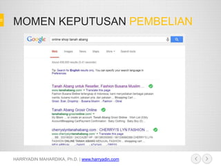 MOMEN KEPUTUSAN PEMBELIAN
HARRYADIN MAHARDIKA, Ph.D. | www.harryadin.com
 
