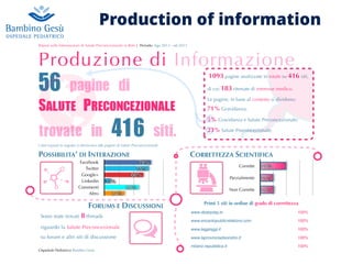 Report sulle Informazioni di Salute Preconcezionale in Rete | Periodo: Ago 2013 - ott 2013
Ospedale Pediatrico Bambin Gesù
Produzione di Informazione
CORRETTEZZA SCIENTIFICA
Corrette
Parzialmente
Non Corrette 26%
25%
49%
Primi 5 siti in ordine di grado di correttezzaPrimi 5 siti in ordine di grado di correttezza
www.deabyday.tv 100%
www.encantopublicrelations.com 100%
www.leggioggi.it 100%
www.laprovinciadisondrio.it 100%
milano.repubblica.it 100%
1093 pagine analizzate in totale su 416 siti,
di cui 183 ritenute di interesse medico.
Le pagine, in base al contesto si dividono:
71% Gravidanza;
5% Gravidanza e Salute Preconcezionale;
23% Salute Preconcezionale;
I dati esposti in seguito si riferiscono alle pagine di Salute Preconcezionale
POSSIBILITA’ DI INTERAZIONE
Facebook
Twitter
Google+
Linkedin
Commenti
Altro 34%
58%
11%
66%
75%
79%
FORUMS E DISCUSSIONI
Sono state trovati 8 threads
riguardo la Salute Preconcezionale
su forum e altri siti di discussione
Production of information
 