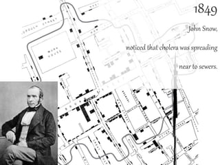 1849$
John$Snow,$$
noticed$that$cholera$was$spreading$
near$to$sewers.$$
 