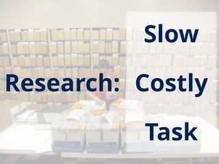 Slow
Costly
Task
Research:
 