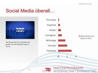 Social Media überall…
Digitalisierung
Seite 7
Die Nutzerzahl von Facebook ist
größer als die Bevölkerung von
China.
0 1 2
Facebook
Youtube
Whatsapp
Instragram
Twitter
Snapchat
Periscope
Aktive Nutzer pro
Monat in Mrd.
 