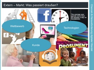 Wettbewerb

Technologien

Kunde

Chancen & Herausforderung digitaler Wandel

Extern – Markt: Was passiert draußen?

 