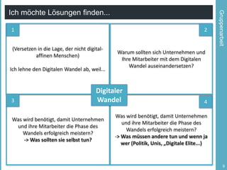 2

1
(Versetzen in die Lage, der nicht digitalaffinen Menschen)
Ich lehne den Digitalen Wandel ab, weil...

3

Warum sollten sich Unternehmen und
Ihre Mitarbeiter mit dem Digitalen
Wandel auseinandersetzen?

Digitaler
Wandel

Was wird benötigt, damit Unternehmen
und ihre Mitarbeiter die Phase des
Wandels erfolgreich meistern?
-> Was sollten sie selbst tun?

Gruppenarbeit

Ich möchte Lösungen finden...

4

Was wird benötigt, damit Unternehmen
und ihre Mitarbeiter die Phase des
Wandels erfolgreich meistern?
-> Was müssen andere tun und wenn ja
wer (Politik, Unis, „Digitale Elite...)

9

 