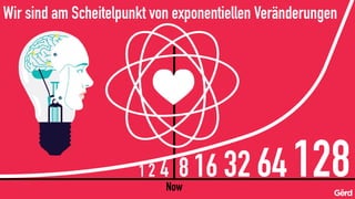 Wir sind am Scheitelpunkt von exponentiellen Veränderungen
Now
1 2 4 8 16 32 64128
 