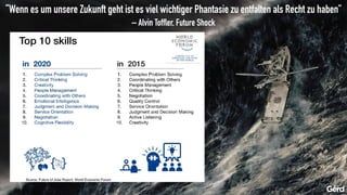 “Wenn es um unsere Zukunft geht ist es viel wichtiger Phantasie zu entfalten als Recht zu haben”
– Alvin Toffler, Future Shock
 