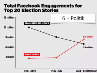 6 - Politik
 