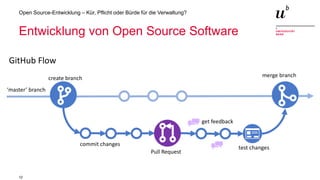 12
Open Source-Entwicklung – Kür, Pflicht oder Bürde für die Verwaltung?
Entwicklung von Open Source Software
 