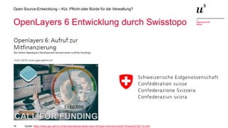 19
Open Source-Entwicklung – Kür, Pflicht oder Bürde für die Verwaltung?
OpenLayers 6 Entwicklung durch Swisstopo
Quelle: https://www.geo.admin.ch/de/news/aktuell.detail.news.html/geo-internet/news2019/news20190115.html
 