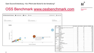 21
Open Source-Entwicklung – Kür, Pflicht oder Bürde für die Verwaltung?
OSS Benchmark www.ossbenchmark.com
 