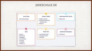 JEDESCHULE.DE
 