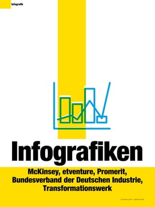 Competence Book - Digitaler Wandel
Infografik
InfografikenMcKinsey, etventure, Promerit,
Bundesverband der Deutschen Industrie,
Transformationswerk
 