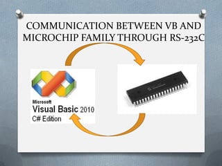 COMMUNICATION BETWEEN VB AND
MICROCHIP FAMILY THROUGH RS-232C
 