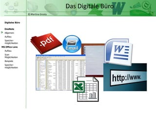 © Martina Grosty
Digitales Büro
MS Office Lens
Aufbau
Scan
Möglichkeiten
Beispiele
OneNote
Allgemein
Aufbau
Speicher-
möglichkeiten
Speicher-
möglichkeiten
Das Digitale Büro
>
 