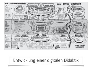 Entwicklung einer digitalen Didaktik
 