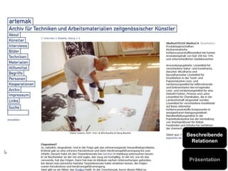 Beschreibende
Relationen
Präsentation
 