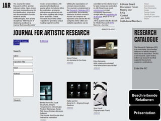 Beschreibende
Relationen
Präsentation
 