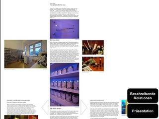 Beschreibende
Relationen
Präsentation
 
