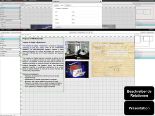 Beschreibende
Relationen
Präsentation
 