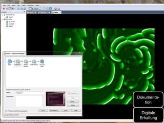Digitale
Erhaltung
Dokumenta-
tion
 