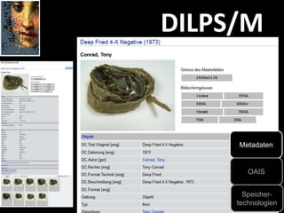 DILPS/M
Speicher-
technologien
Metadaten
OAIS
 