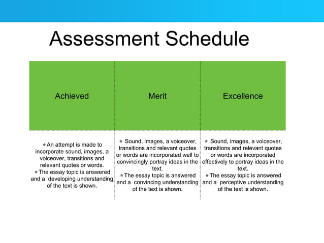How to create a digital essay for English | PPTX