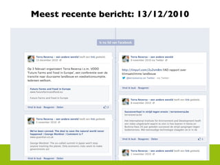 Meest recente bericht: 13/12/2010
 