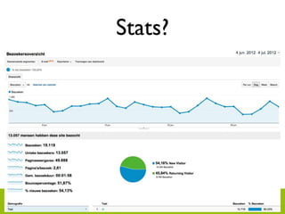 Stats?
 