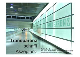 Transparenz
schafft
Akzeptanz 	
  
Die Säulen der „neuen Welt“ –
das neue Verständnis zur Internet-Ökonomie
Quelle:	
  Don	
  TapscoD	
  Book	
  -­‐	
  Grown	
  Up	
  Digital	
  
	
  
 