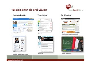 www.wissenscha*werte.ch	
  
Beispiele für die drei Säulen
Kommunika3on	
   	
   	
   	
  	
  	
  	
  	
  Transparenz 	
   	
   	
  	
  	
  	
  	
  Par3zipa3on	
  
PaJents	
  like	
  me	
  
Obama	
  
apomio	
  
Wikileads	
  
InnoCenJve	
  (OpenInnovaJon)	
  
TwiDer	
  RevoluJon	
  
Quelle: WissensART-Blog
 
