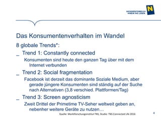 4
Das Konsumentenverhalten im Wandel
8 globale Trends*:
_ Trend 1: Constantly connected
Konsumenten sind heute den ganzen Tag über mit dem
Internet verbunden
_ Trend 2: Social fragmentation
Facebook ist derzeit das dominante Soziale Medium, aber
gerade jüngere Konsumenten sind ständig auf der Suche
nach Alternativen (3,8 verschied. Plattformen/Tag)
_ Trend 3: Screen agnosticism
Zweit Drittel der Primetime TV-Seher weltweit geben an,
nebenher weitere Geräte zu nutzen…
Quelle: Marktforschungsinstitut TNS, Studie: TNS Connected Life 2016
 