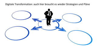 Digitale Transformation: auch hier braucht es wieder Strategien und Pläne
 