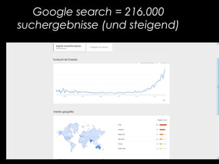 Google search = 216.000
suchergebnisse (und steigend)
 