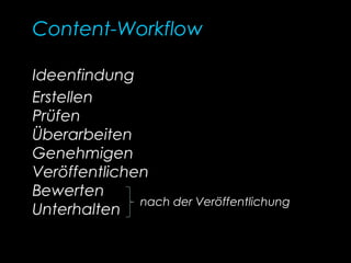 Content-Workflow
Ideenfindung
Erstellen
Prüfen
Überarbeiten
Genehmigen
Veröffentlichen
Bewerten
Unterhalten
nach der Veröffentlichung
 