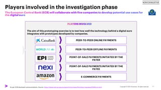 Players involved in the investigation phase
As per ECB disclosed communications. Source: https://www.ecb.europa.eu/paym/intro/news/html/ecb.mipnews220916.en.html
NON-EXHAUSTIVE
The aim of this prototyping exercise is to test how well the technology behind a digital euro
integrates with prototypes developed by companies.
PEER-TO-PEER ONLINE PAYMENTS
PEER-TO-PEER OFFLINE PAYMENTS
POINT-OF-SALE PAYMENTS INITIATED BY THE
PAYER
POINT-OF-SALE PAYMENTS INITIATED BY THE
PAYEE
E-COMMERCE PAYMENTS
 
