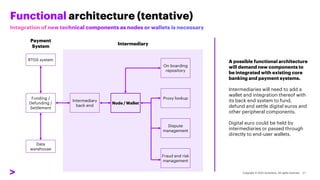 Functional architecture (tentative)
A possible functional architecture
will demand new components to
be integrated with existing core
banking and payment systems.
Intermediaries will need to add a
wallet and integration thereof with
its back end system to fund,
defund and settle digital euros and
other peripheral components.
Digital euro could be held by
intermediaries or passed through
directly to end-user wallets.
Payment
System
RTGS system
Funding /
Defunding /
Settlement
Data
warehouse
Intermediary
back end
Node / Wallet
On boarding
repository
Proxy lookup
Dispute
management
Fraud and risk
management
Intermediary
 