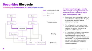 Securities life cycle
In a token-based exchange, a security
token is simply exchanged instantly and
atomically against a wholesale digital
euro, eliminating most risks
▪ Conventional securities trading is subject to
various functions in the securities life cycle,
including trade execution, clearing,
settlement and custody.
▪ The exchange of the security vs. money
involves multiple actors depending on the
nature of the security. Clearing will be
performed at different levels.
▪ In a token-based exchange, a security token
is simply exchanged instantly and
atomically against a money token (a
wholesale digital euro). A DLT platform can
be custodian, CSD and settlement engine at
the same time. Lack of open positions
implies no need for a CCP or other risk
mitigation measures.
Seller
Broker
Exchange
Broker
Buyer
Custodian
CCP
CSD Clearing bank
Conventional
Conventional and new
New
Trade execution
Clearing
Settlement
 
